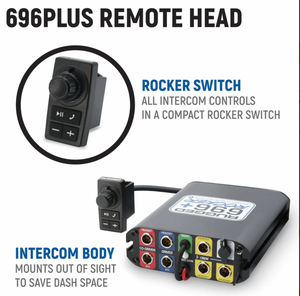 Can-Am Maverick R Complete Communication Kit with Rocker Switch Intercom and 2-Way Radio